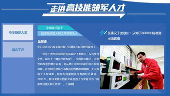 技術(shù)服務(wù) 一站式職業(yè)技能服務(wù)平臺，助您找政策、選專業(yè)、賽風(fēng)采