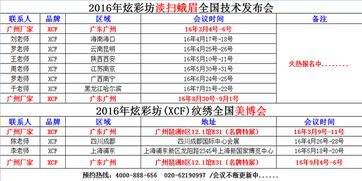 炫彩坊品牌紋繡 東北拓土，西南深耕，全國火熱招募代理商